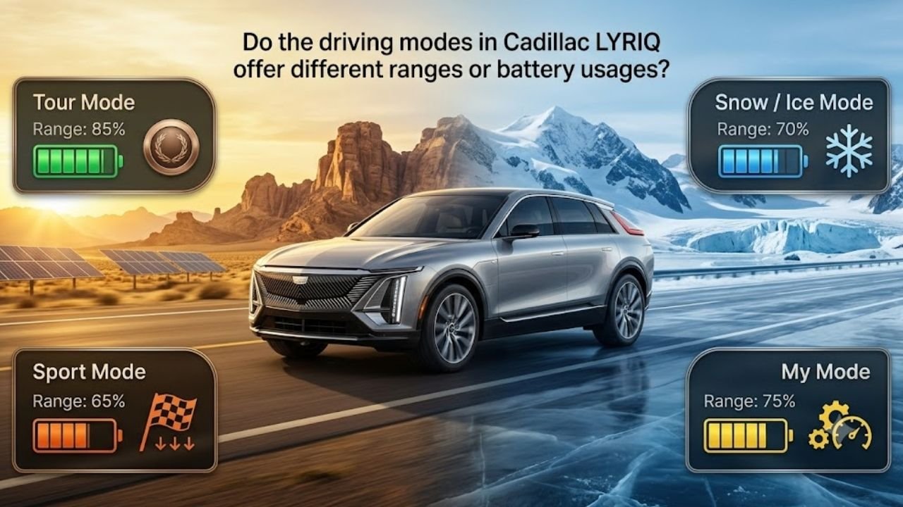 Do the Driving Modes in Cadillac Lyriq Offer Different Ranges or Battery Usages